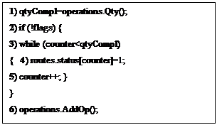 Подпись: 1) qtyCompl=operations.Qty();
2) if (!flags) {
3) while (counter<qtyCompl)
{   4) routes.status[counter]=1;
5) counter++; }
}
6) operations.AddOp();
